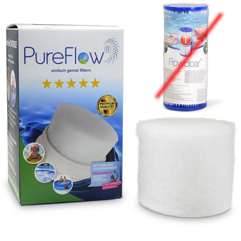 PureFlow Filterkartusche Bestway ersetzt Gr. I Typ 58093 Neu Im Sortiment