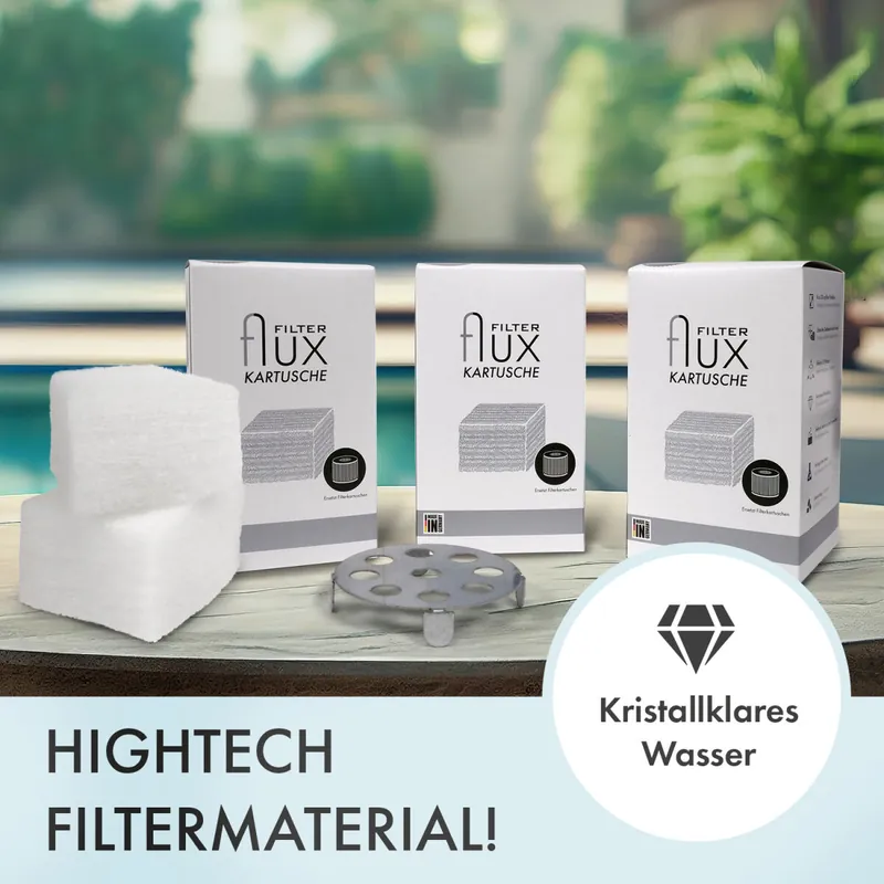 Filter flux UNIVERSAL Kartusche (3x Doppelpack + Distanzplatte) Direktkauf