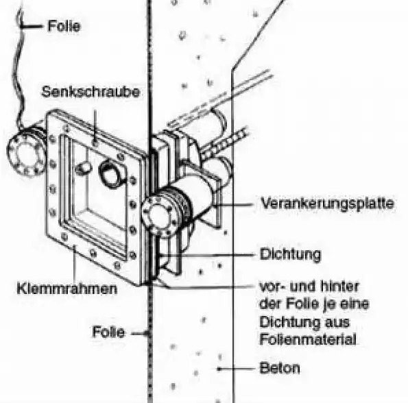 UWE JETSTREAM JUNO Flanschsatz für Folien- und Fertigbecken Preisreduziert