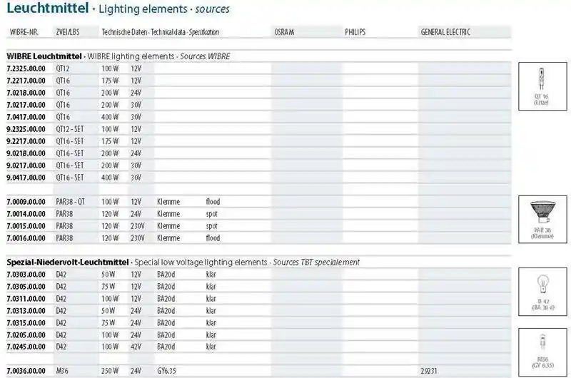 Wochenendangebot Leuchtmittel QT 16 - SET 24 Volt 200 W für Wibre Unterwasserscheinwerfer