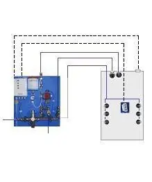 WDT Attraktionsdusche Polar Flash 3K Geprüft
