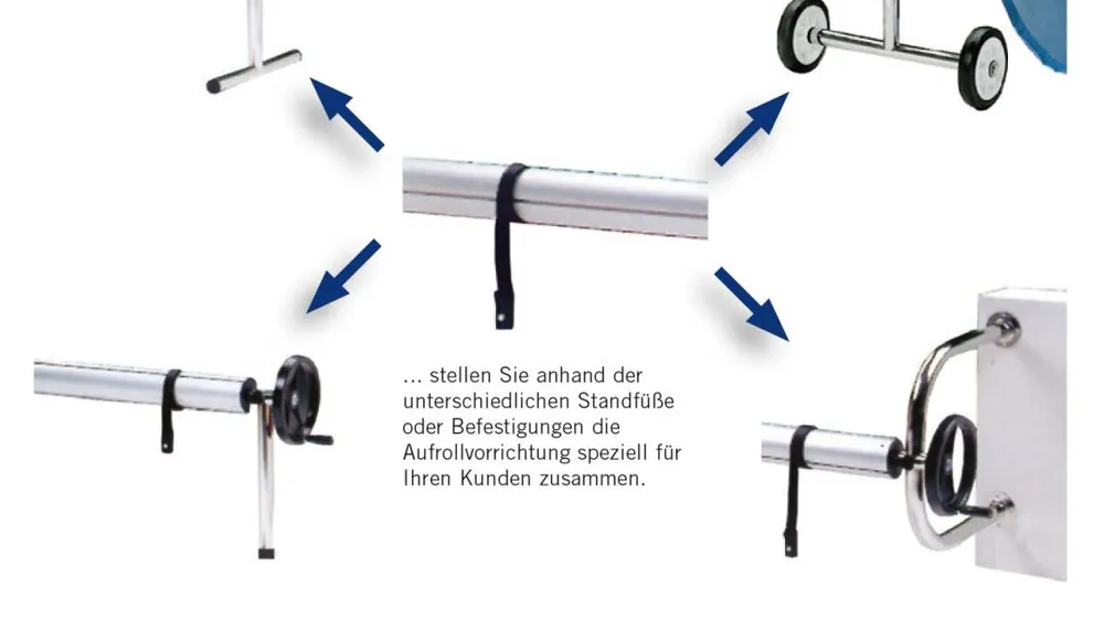 Top-Seller Deluxe 2 Stück Gurte zur Planenabsenkung
