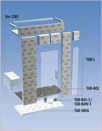 TUB-UBOL Unterbauelement für BOL Meistverkauft