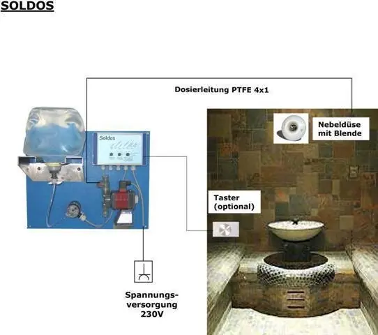 Pneumatik Zerstäuberdüse mit Außenmischung V2A für Soldos SL Sonderaktion