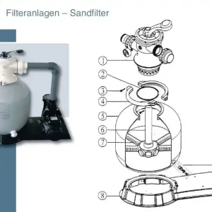 Filterfinger einzeln für Exzellent 400/ 450/ 525 Filteranlage Top-Angebot