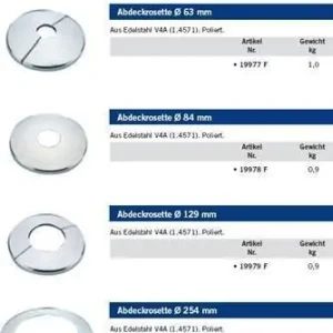 Astral Abdeckrosette rund aus V4A, poliert für Wasserpilz- und Sprühpilzschwallrohr Garantierte Lieferung