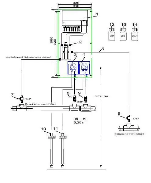 Prominent Sonde Chlormesszelle CLE 4.1 Schneller Versand