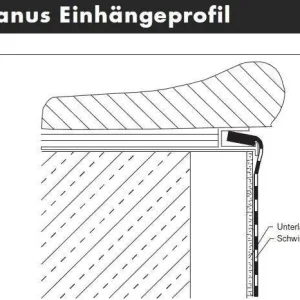 Folien Einhängeprofil 2 m, geschlitzt für Rundungen Sichere Zahlung