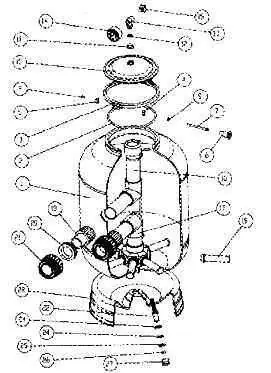 Astral Filterdeckel Corona Beliebt