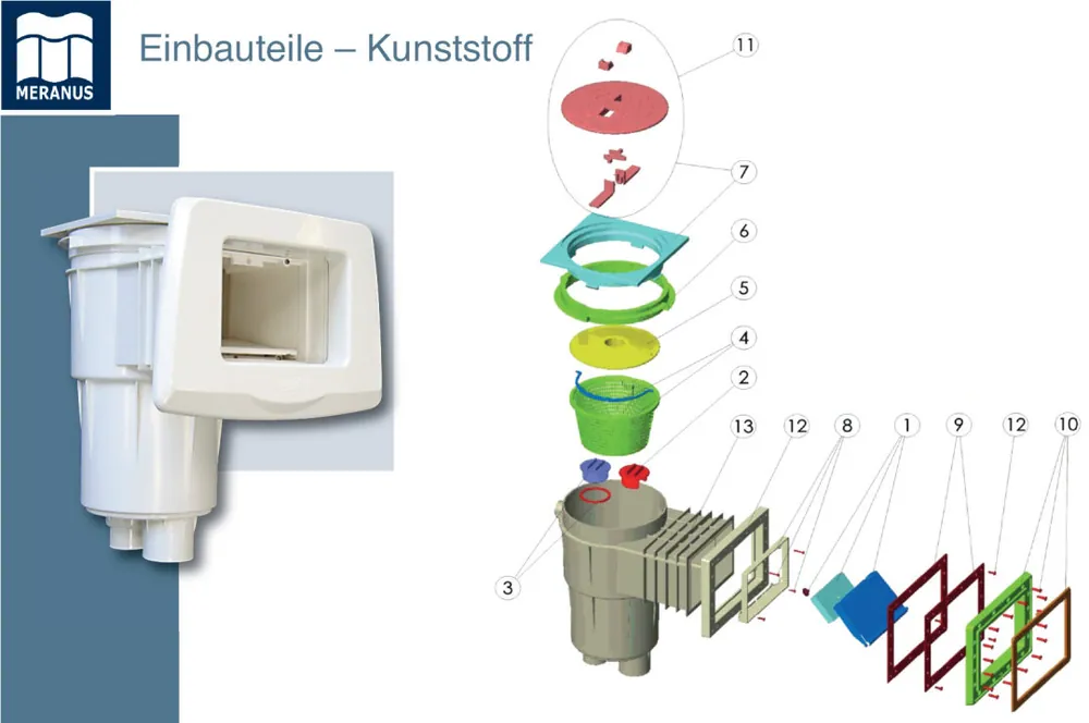 Top-Seller Astral Skimmerdeckel lose ohne Rahmen d-240 mm