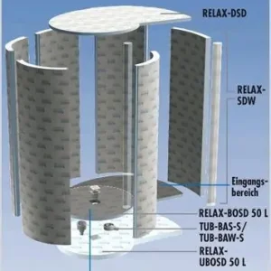 Preisreduziert LUX ELEMENTS RELAX-KIT SDM