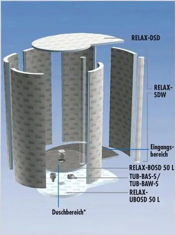 Preisreduziert LUX ELEMENTS RELAX-KIT SDM