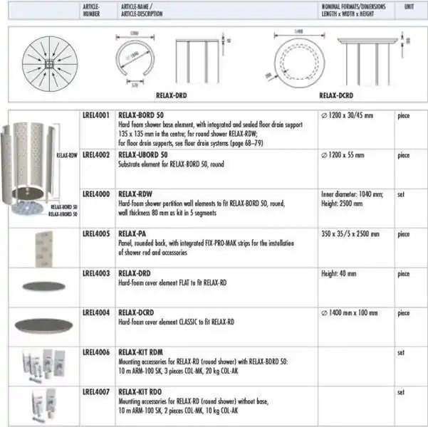 LUX Elements RELAX-KIT RDO Montagezubehör für RELAX-RD ohne Boden Kracherpreis