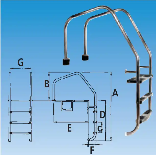 Geprüft Einbauleiter Edelstahl V4A Deluxe 3-stufig Überlaufrinne Schwimmbad Leiter