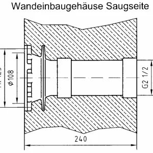 Mega-Angebot Zubehör Schwalldusche Classico Einbausatz für Fliesenbecken