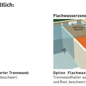 Highlight AXIO Unterflur Aufrollvorrichtung mit Rohrmotor Aufrollvorrichtung