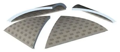 LUX ELEMENTS® CONCEPT-DACH Typ CROSS rechteckig 3300 x 1900 mm Außenmaß Kuppelhöhe 300 mm Materialstärke 50 mm Lieferung mehrteilig Markenware