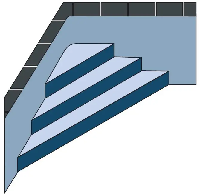 Aktuell WALU 75/100 Aufpreis Ecktreppe