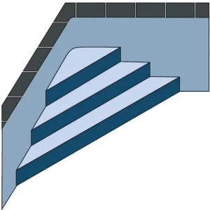 Online Kaufen WALU 75/100 Hoch-Temperatur Aufpreis Ecktreppe