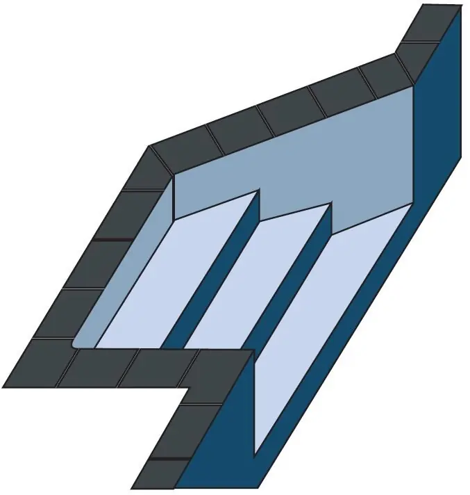 Neuheit WALU 75/100 Hoch-Temperatur Aufpreis Schräge Treppe