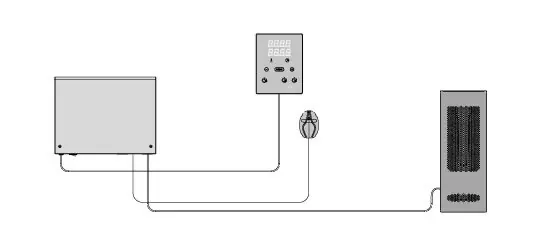 Harvia Steuergerät Xenio Infra CX36I Schnäppchen