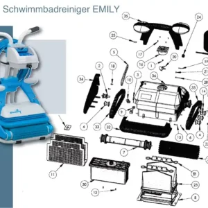 Top-Angebot Emily PVA Bürsten für glatte Wände (pro Stück)