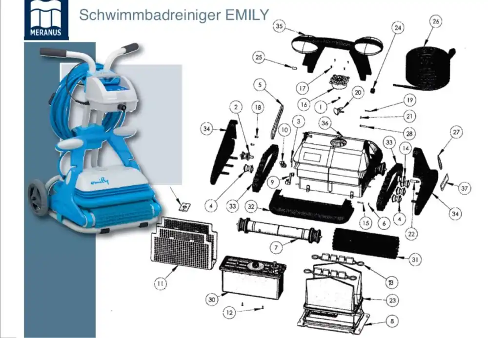 Expressversand Emily & Emily Pro Laufband