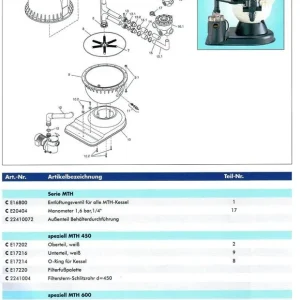 MTH Untere Innenverrohrung / KS 7 + 9 m.Verteiler (Mittelstïck) + Filterarmen Ausverkauf