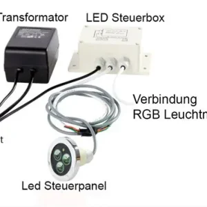 Tolo LED Steuereinheit und Transformator Meistverkauft