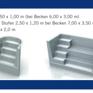 Meistverkauft MTH SUNSTAR Polyester Treppe weiß