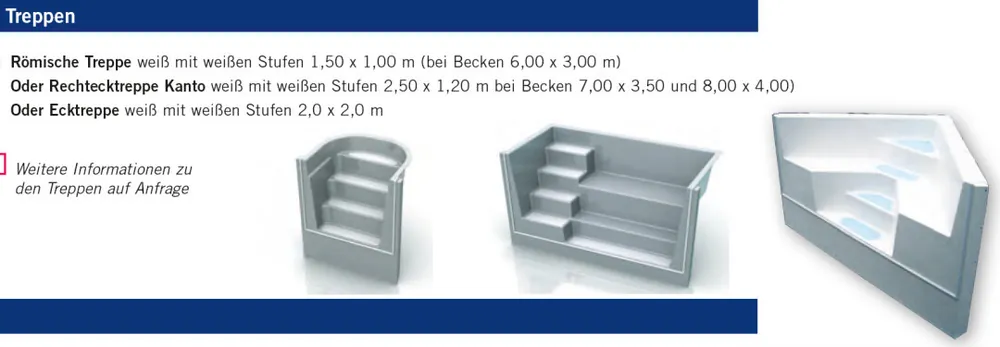 Meistverkauft MTH SUNSTAR Polyester Treppe weiß