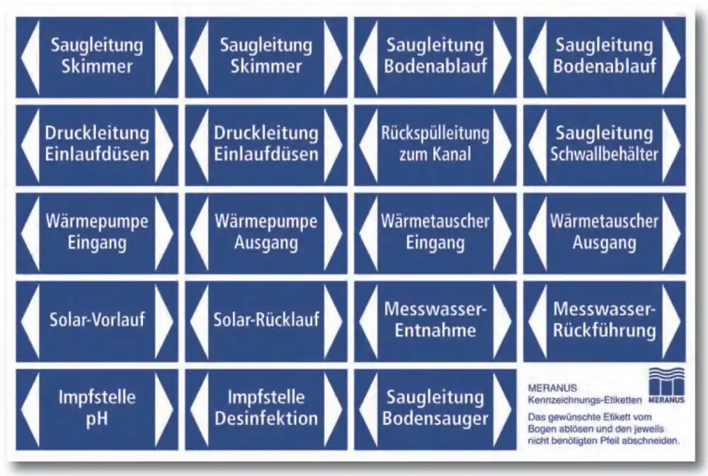 Sonderangebot Kennzeichnungsetiketten für Rohrleitungen