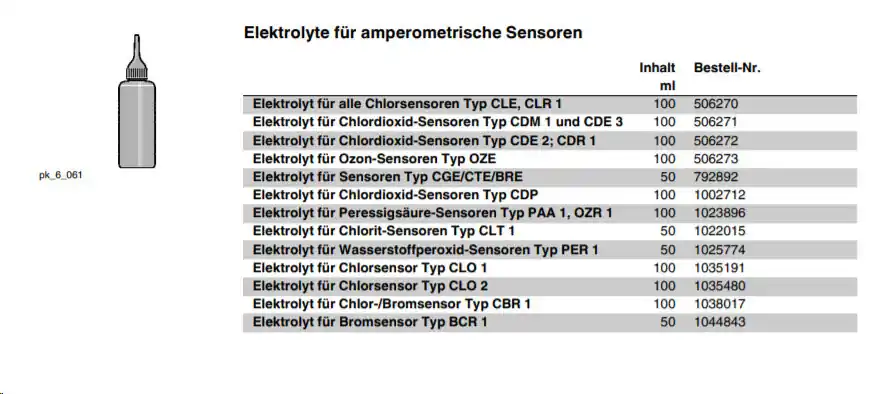 Prominent Lösung Elektrolyt für Sensoren Typ CGE/CTE/BRE 50 ml Schnäppchen