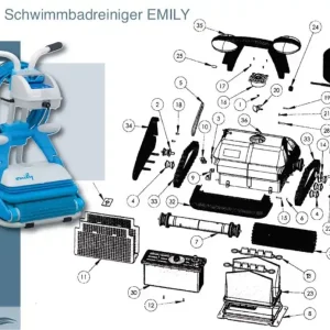 Solange Der Vorrat Reicht Emily Pro Motoreinheit