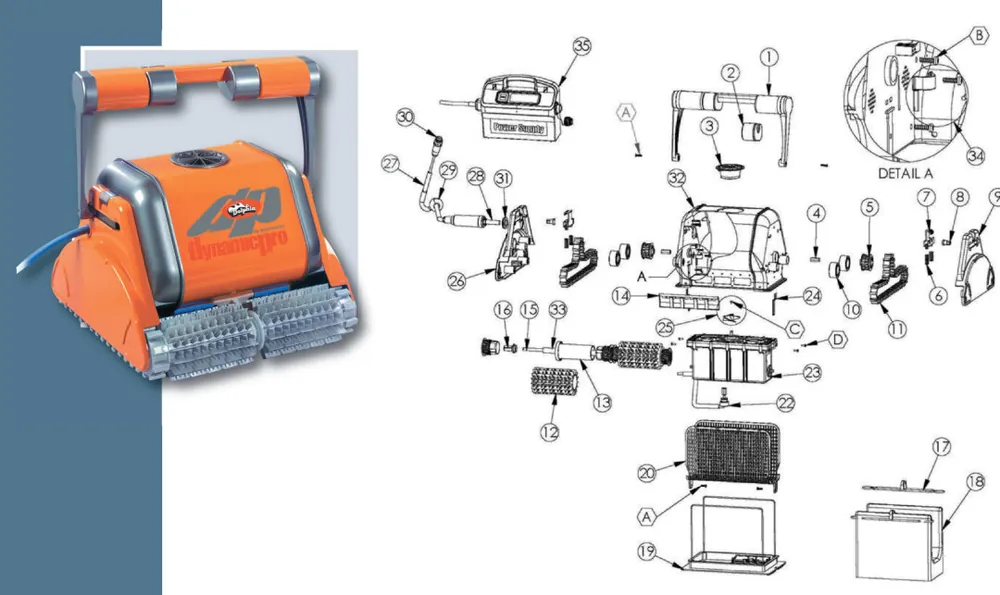 Jetzt Bestellen Dolphin Diagnostic Basic Filterschirm