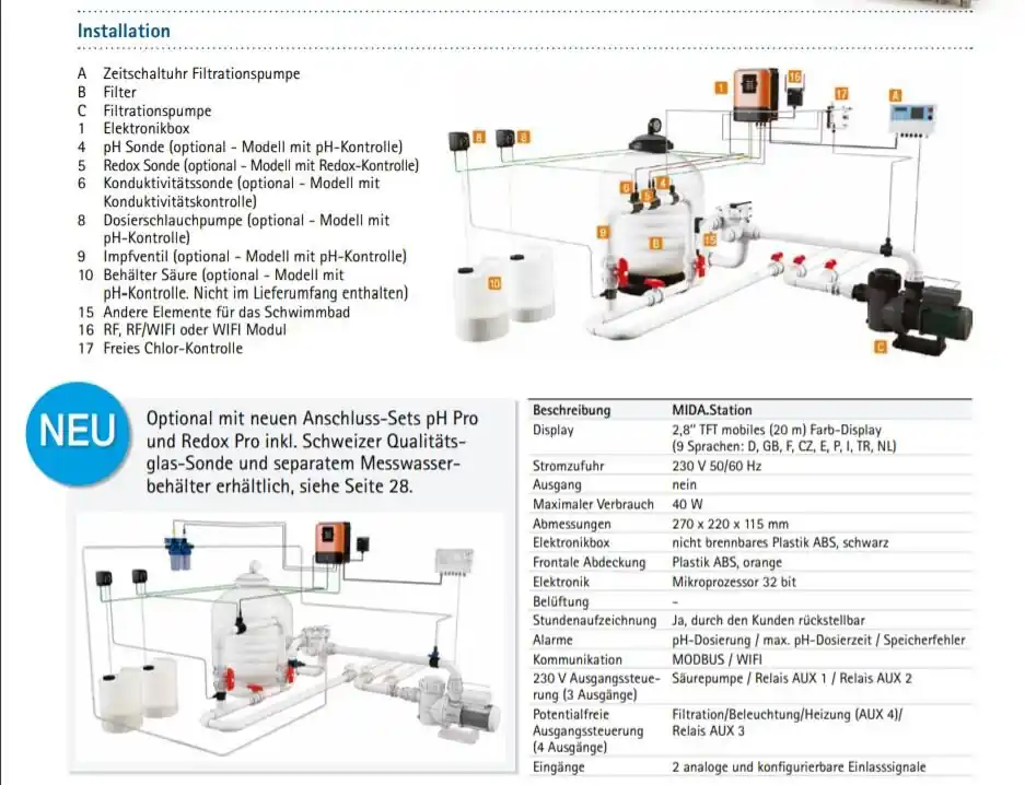 Letzte Chance Mida Station Ersatzfilter für Bypass mit Messwasserbehälter