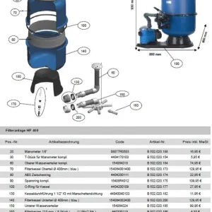 Knallerangebot Oberer Wasserverteiler für Filteranlage HP 400