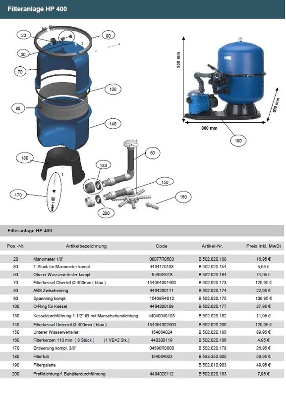 Knallerangebot Oberer Wasserverteiler für Filteranlage HP 400