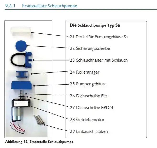 Neue Ware WDT Schlauchhalter mit Schlauch SA-3,2 Vi