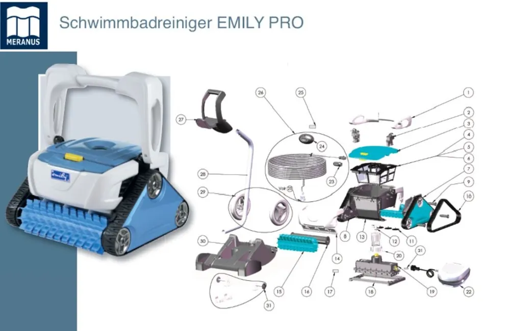 Emily Pro Strömungsführung Impellerabdeckung Top-Preis