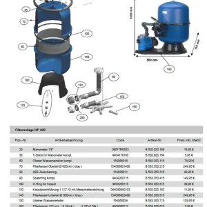 Sandfilter Profildichtung für Behälterdurchführung für Filteranlage HP 600 Sichere Zahlung