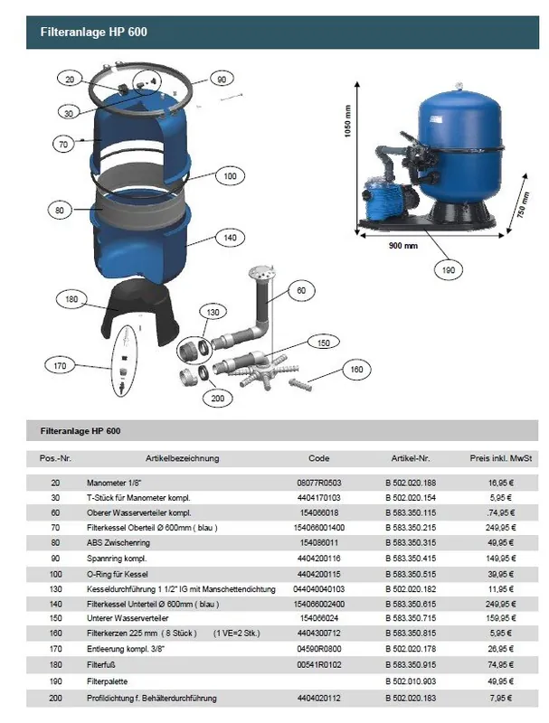 Sandfilter Profildichtung für Behälterdurchführung für Filteranlage HP 600 Sichere Zahlung
