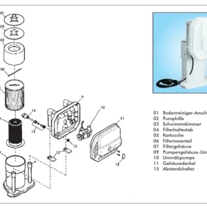Must-Have Ersatzteil MTH Pumpengehäuse-Unterteil SK 2 Teil Nr 09