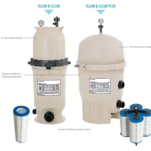 Begrenztes Angebot CLEAN & CLEAR CC+420 Kartuschenfilter Filterfläche 39 m²