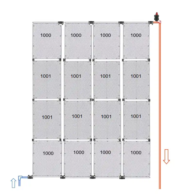 OKU Solarabsorber-Set bis 32 m² | Poolheizung | insg. 16 Absorber Typ 1000 und Typ 1001 | Starter-Paket Rabatt