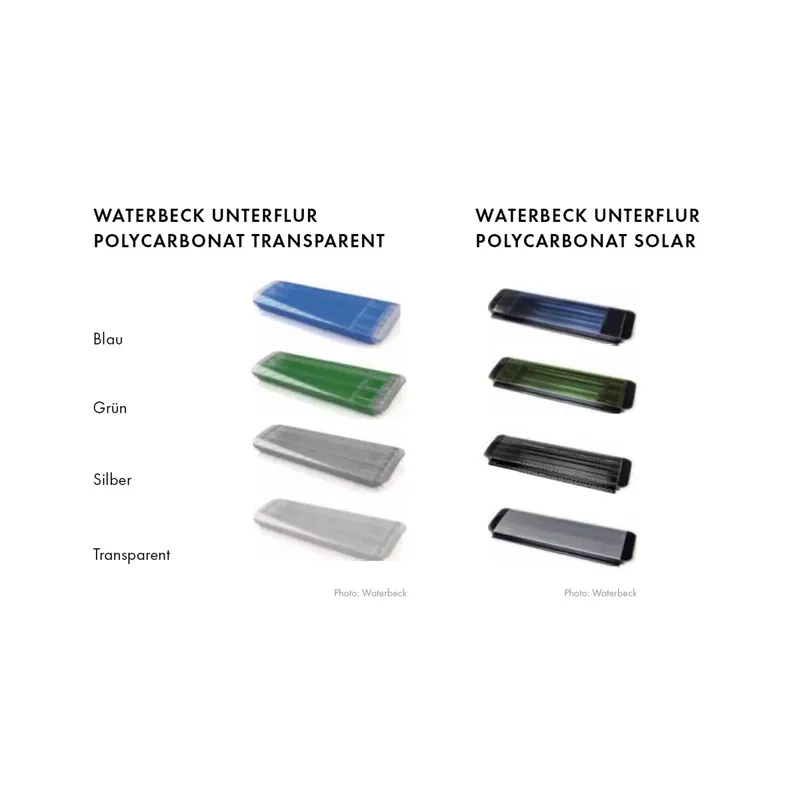 Knallerangebot Unterflur Rollladenabdeckung für Trend PPline / VAline | WaterBeck | versch. Ausführungen