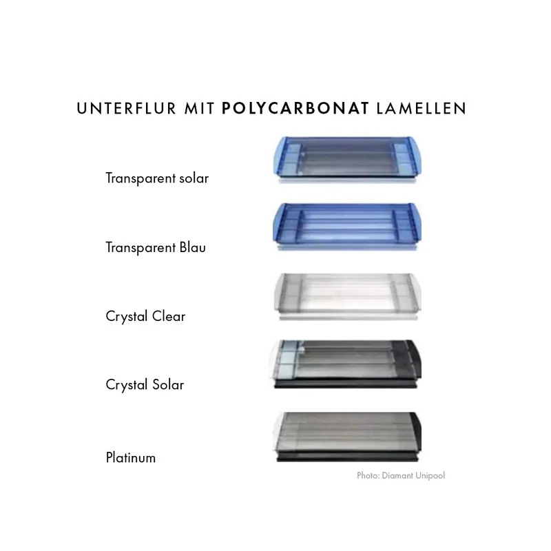 Unterflur Rollladenabdeckung für Trend PPline / VAline | versch. Ausführungen Super-Preis