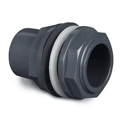 Mega-Angebot PVC Rohr Durchführung für Polyester 2x Klebemuffe
