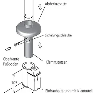 MODELL 66 Montageset Einbauhalterung d=40 V4A Aktuell