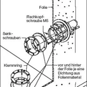 Wochenendangebot UWE VIVA Rohbausatz ABS für weiß und Edelstahl